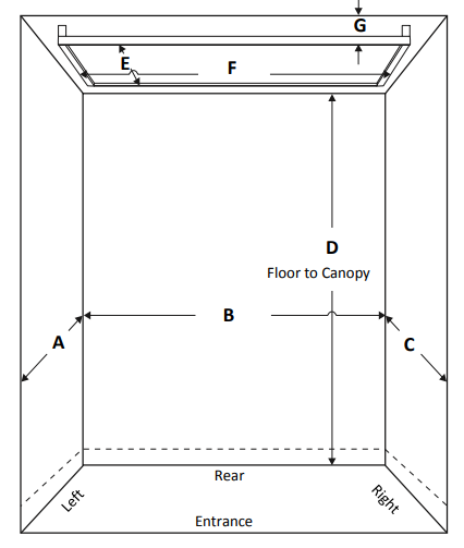 Elevator Cab Renovations - A-Look Panel Fitment System